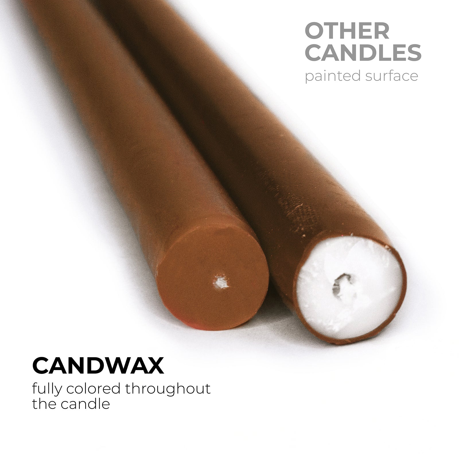 CANDWAX 8 Inch Taper Candles Brown Decor Unscented Candle Sticks 12 Pack