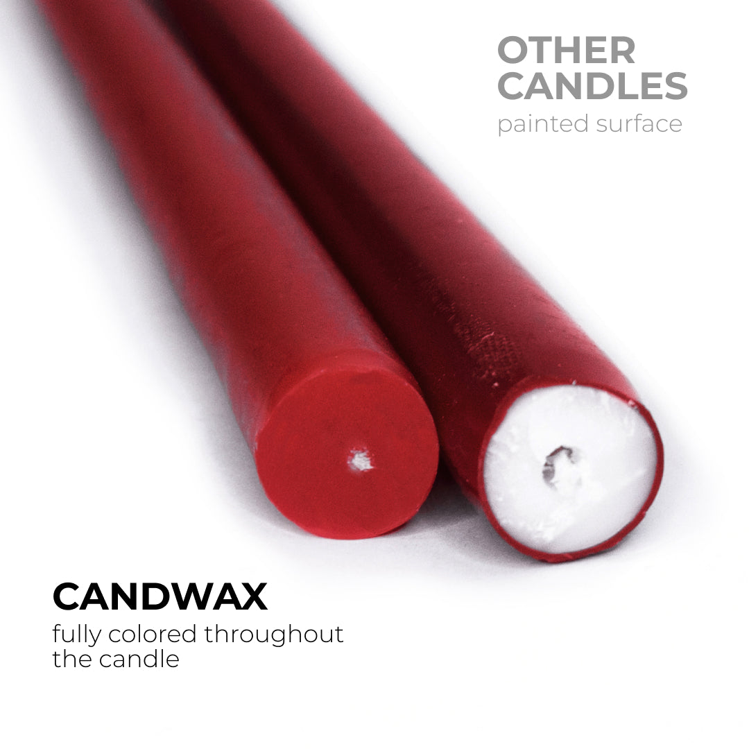 CANDWAX 8 Inch Taper Candles Burgundy Decor Unscented Candle Sticks 12 Pack