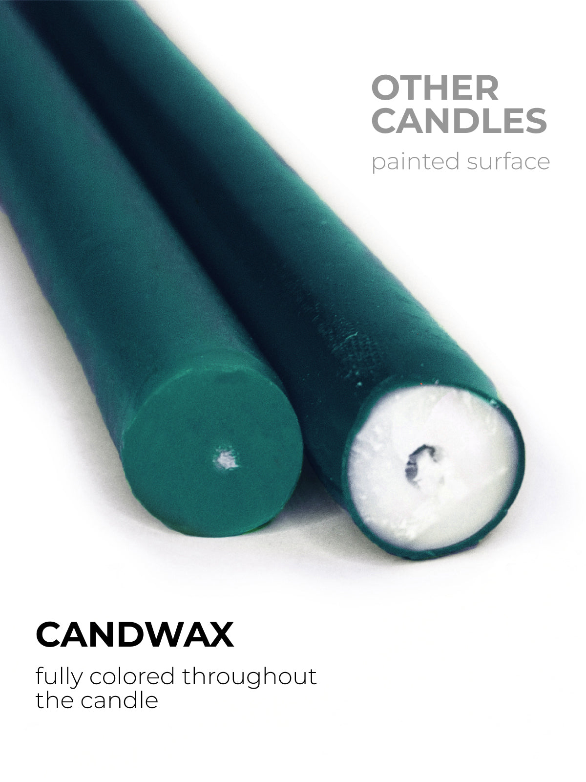 Dark Teal Taper Candles - 4 pack