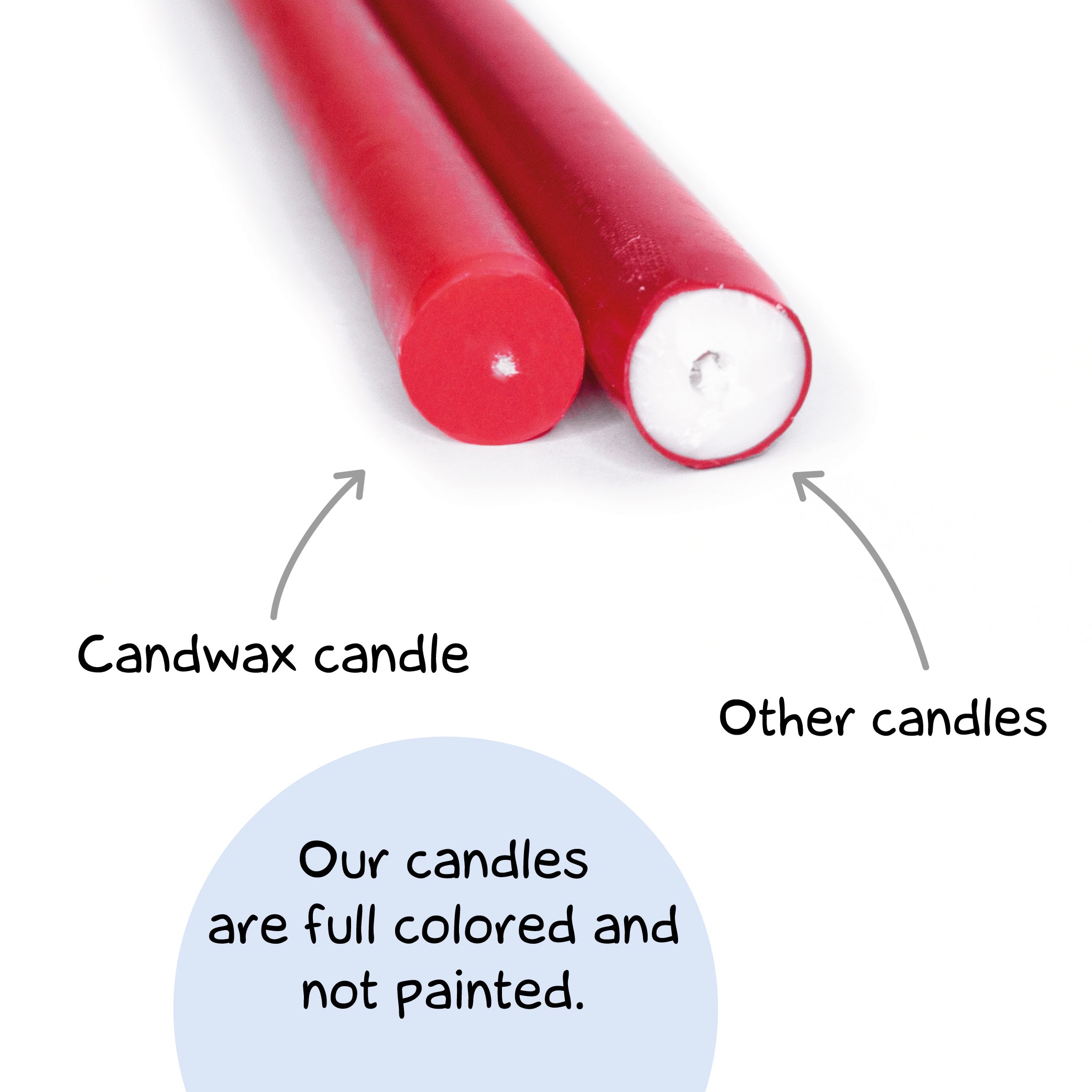 CANDWAX Dark Blue Taper Candles