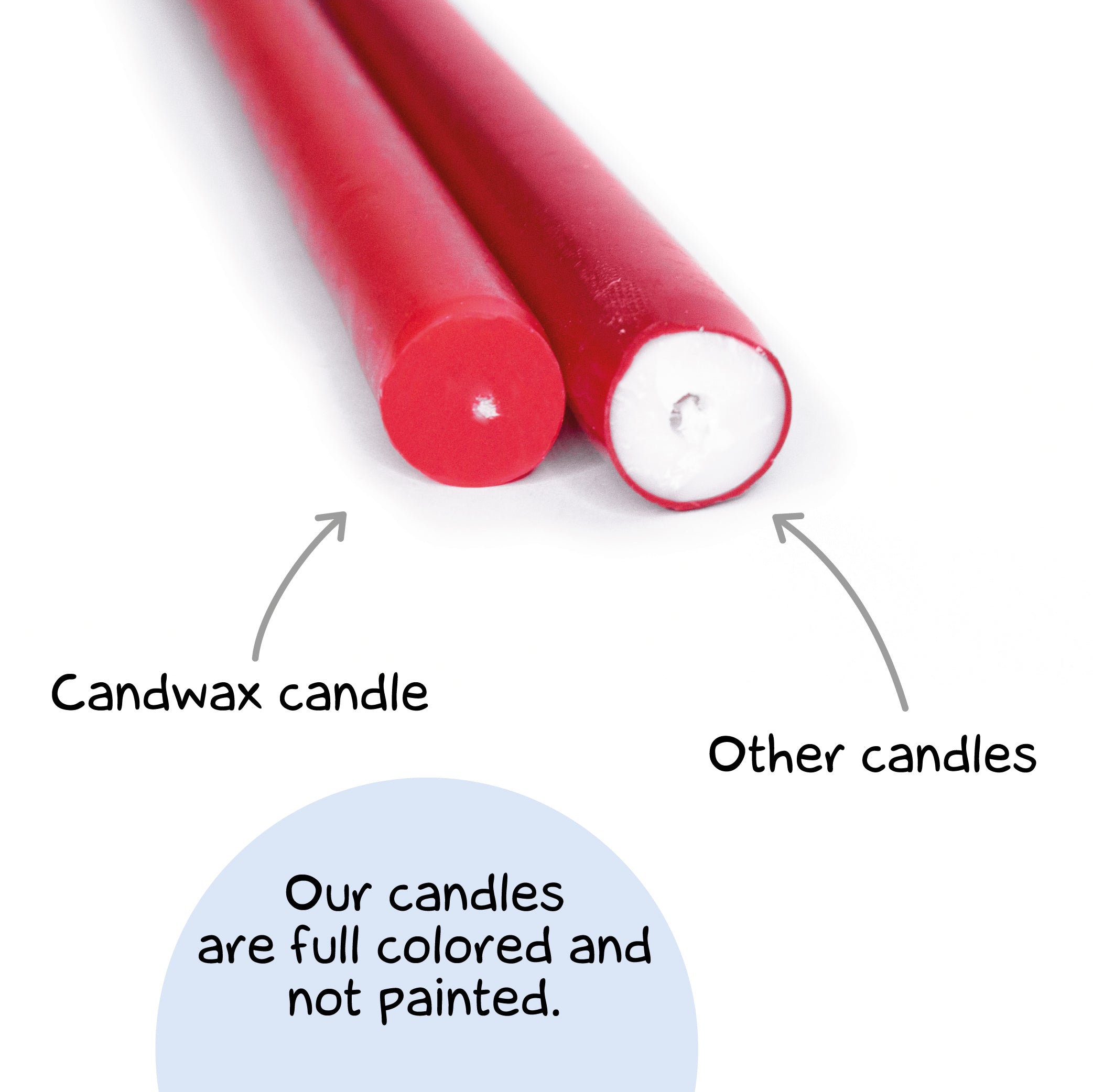 CANDWAX Bordeaux Taper Candles