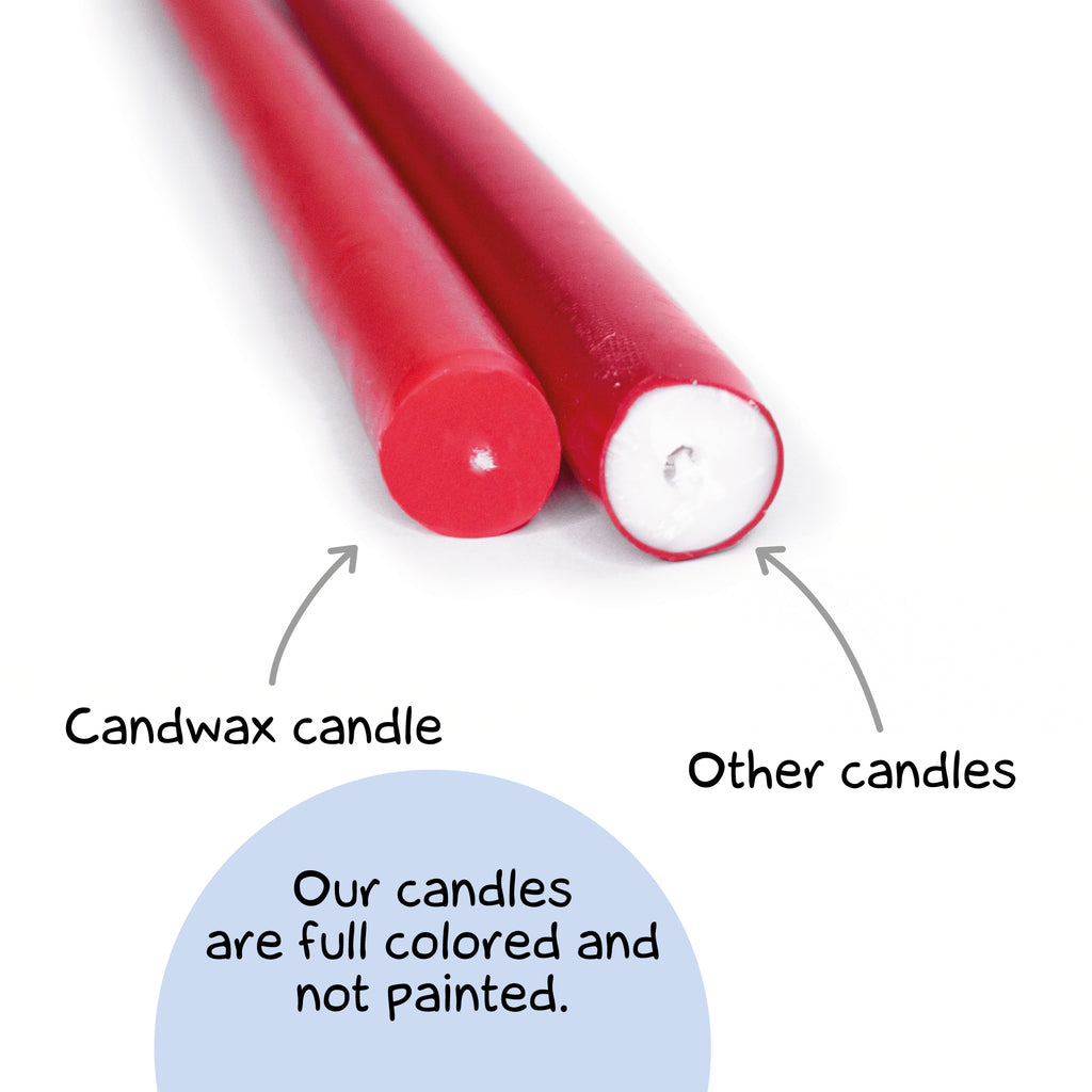 CANDWAX Turquoise Taper Candles