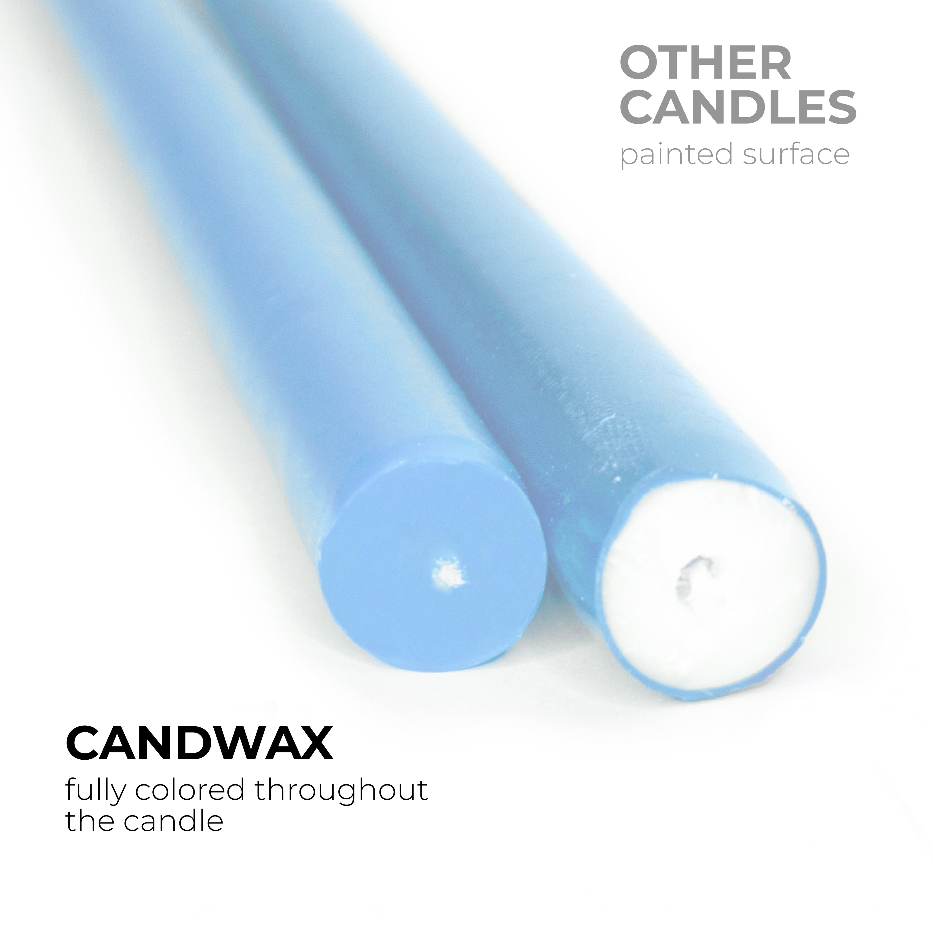 CANDWAX 8 inch Taper Candles Set of 4 - Dinner Candles Dripless - Tall Candles Long Burning Perfect for Dinner, Party or Wedding Candles Decor 