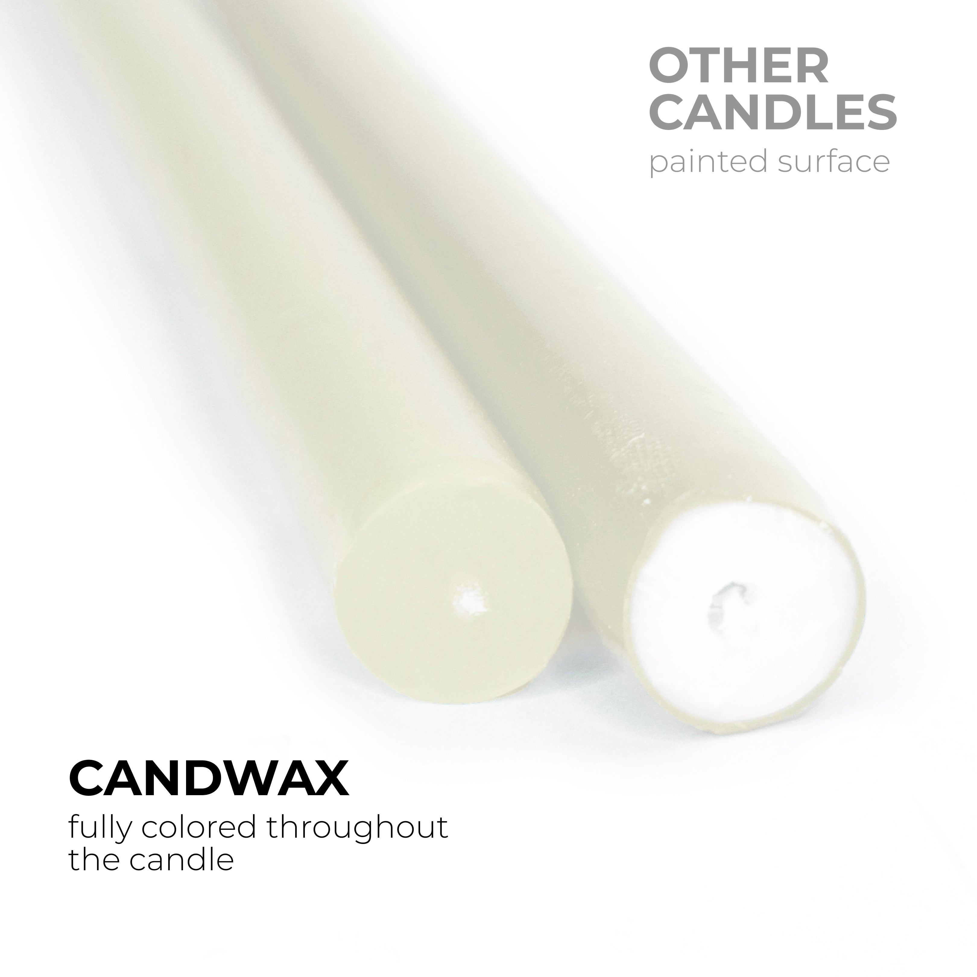 CANDWAX Ivory Straight Candles